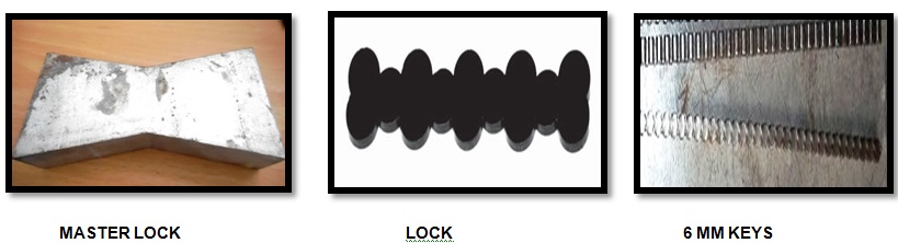 RA Power Solution